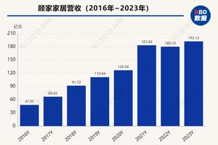 18-39！卡莱尔：我们犯了许多错误 在第二节打得太垃圾了